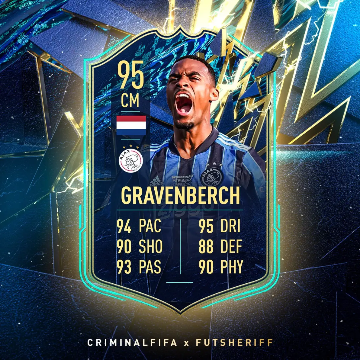 亚博体育-今晨上海久事调整名单以备荷甲，战术微调环节打磨，信心回归，赛季目标并未改变(久事接手申花)